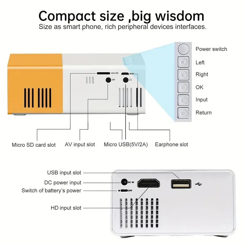 Gadget Warehouse™️ Mini Portable Projector